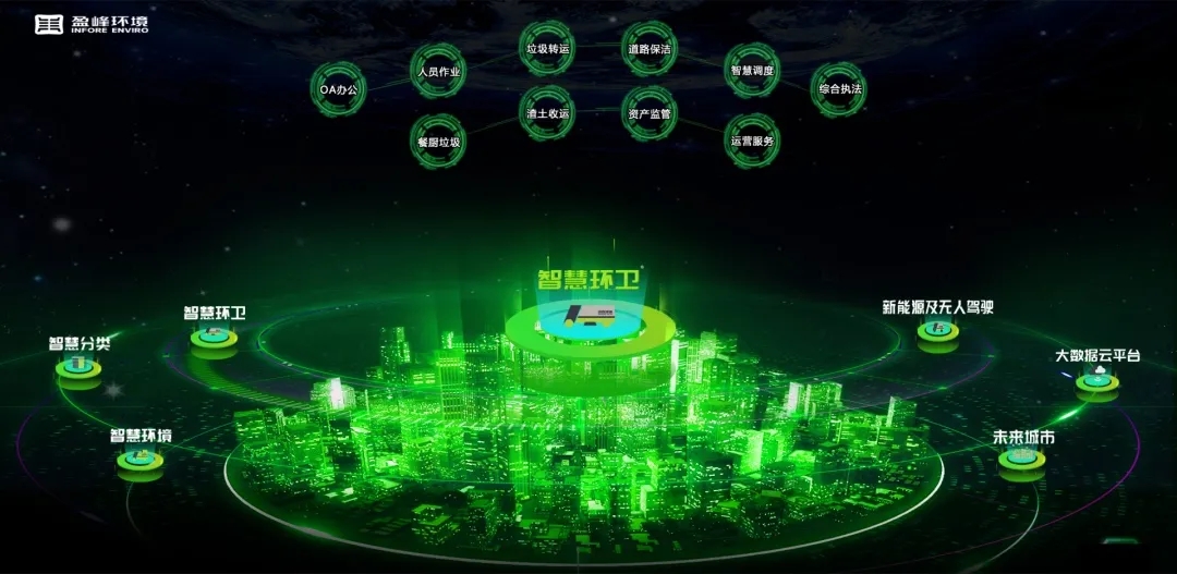 leyu.乐鱼环境荣登国家级“制造业与互联网融合发展试点示范项目”榜单，获百万奖励